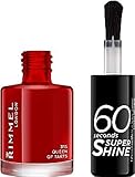 Rimmel