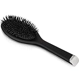 ghd